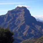 Pico de las Nieves